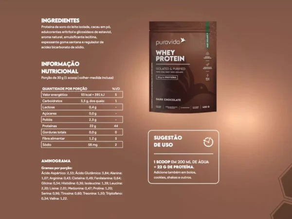 Whey Protein - 100% Isolado - Dark Pura Vida 450g - Image 5